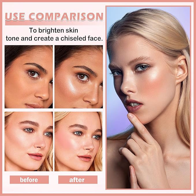 2PCS Fairy Pink Highlighter Makeup Palette Face Powder Highlighters Iluminadores De Maquillaje Shimmer Glitter Diamond Highlighter Blush Powder Makeup Palette