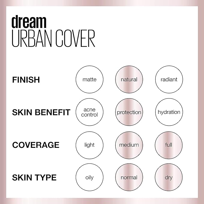 Maybelline Dream Urban Cover Flawless Coverage Foundation Makeup, SPF 50, Ivory