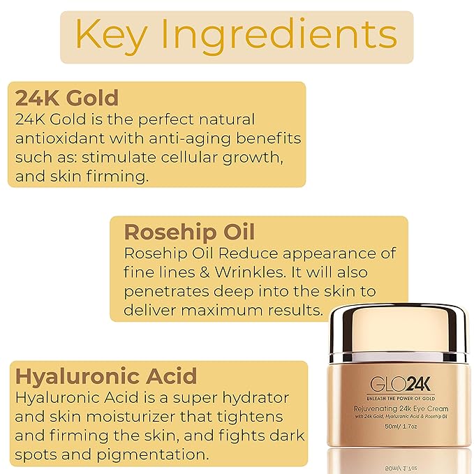 GLO24K Eye Cream with 24k Gold, Hyaluronic Acid, Rosehip Oil, and Vitamins. Minimizes wrinkles and fine-lines around the eyes
