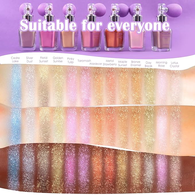 Yosca Highlighter Powder Spray, 20ML Cosmetic Grade Shimmer Powder Pink Glitter Spray Sparkle Highlighter Makeup Festival Concert Accessorise for Rave Clothes Hair Face Nail Art - Pinky Tulip