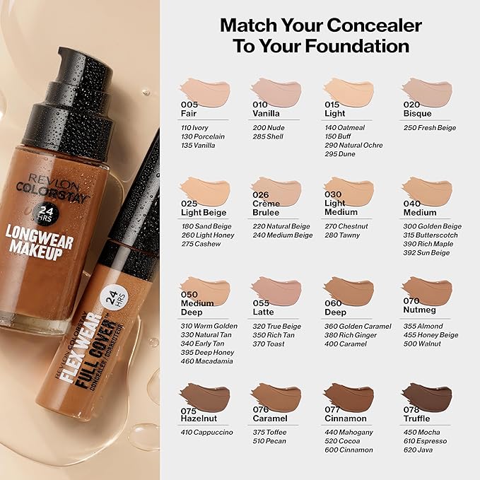 Revlon Liquid Foundation, ColorStay Face Makeup for Combination & Oily Skin, SPF 15, Medium-Full Coverage with Matte Finish, Macadamia (460), 1.0 oz