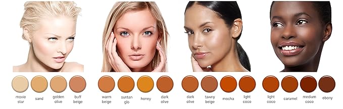 Airbrush Makeup - Bottle Choose Color (1/4oz Pearl Shimmer)