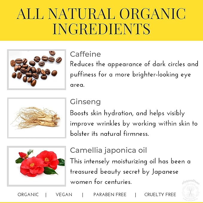 Doppeltree Caffeine Under Eye Cream Anti Aging Men and Women, for Wrinkles, Puffy Eyes and Dark Circles - Brightening & Firming, Minimize Bags, Puffiness and Fine Lines