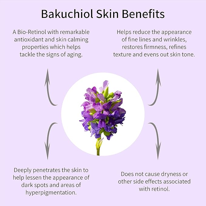 Stretch Mark & Scar Treatment & Protection– Bio Retinol Face & Body Oil for Treating Scars, Stretchmarks & Uneven Skin Tone. Contains Bakuchiol, Essential Vitamins & Nourishing Oils - 1.0 Fl Oz