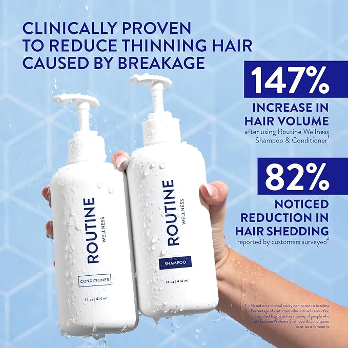 Routine Wellness Anti-Thinning Shampoo and Conditioner Set for Thinning Hair - Biotin DHT Blocker Women & Men - Color Safe Shampoo for Hair Loss & Healthier Hair - Peony & Pomegranate (Pack of 2)