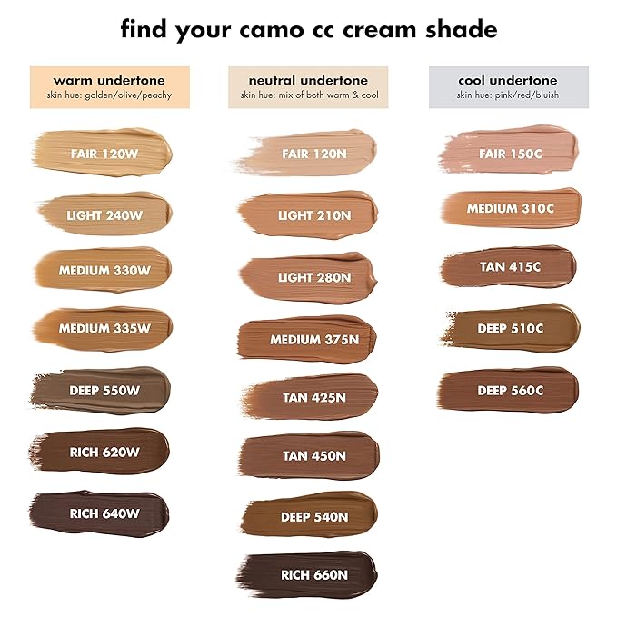 e.l.f. Camo CC Cream, Color Correcting Medium-To-Full Coverage Foundation with SPF 30, Tan 450 N, 1.05 Oz (30g)