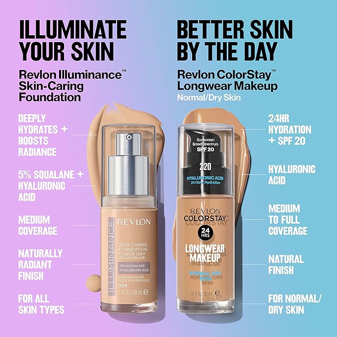 Revlon Illuminance Skin-Caring Liquid Foundation, Hyaluronic Acid, Hydrating and Nourishing Formula with Medium Coverage, 317 Tan Sand (Pack of 1)