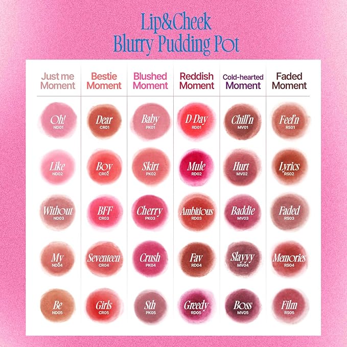 Lip&Cheek Blurry Pudding Pot | Reddish Moment - Ambitious | Makeup Blush, Buildable Lightweight, Multi-Use Soft Matte Finish | 5g