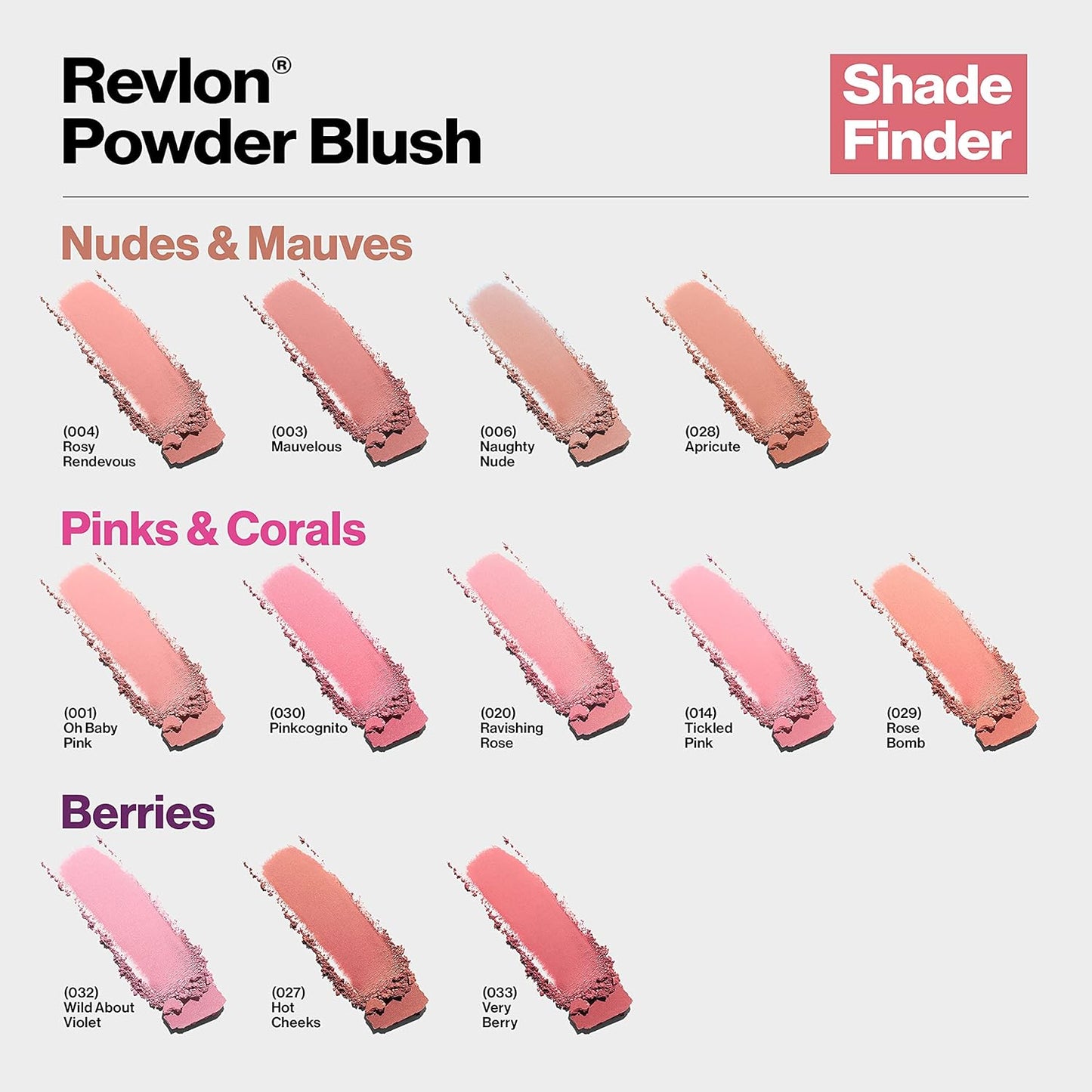 Revlon Blush, Powder Blush Face Makeup, High Impact Buildable Color, Lightweight & Smooth Finish, 030 Pinkognito, 0.17 oz