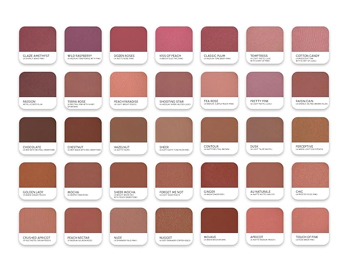 PRIMROSE POWDER BLUSH, Pressed Blush Face Makeup, Buildable Formula, Smooth Finish, Paraben Free, Made in the USA 0.11 oz. (Classic Plum)