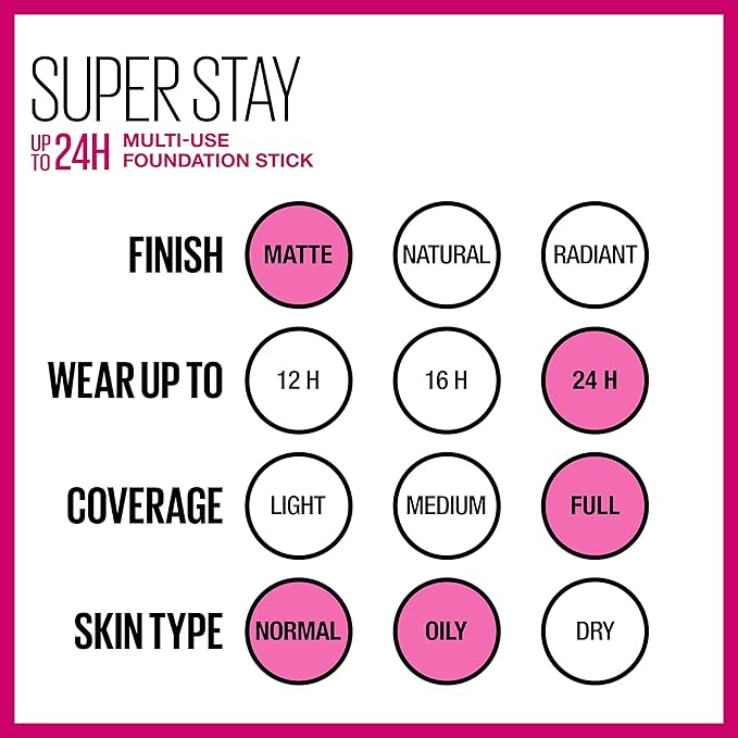Maybelline New York Super Stay Foundation Stick for Normal To Oily Skin, Warm sun, 0.25 Ounce