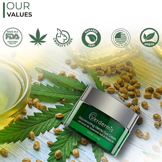 Rejuvenating Hemp Eye Cream with Hemp Oil, Hyaluronic Acid, Rosehip Oil, and Vitamins. Formulated to Treat the Sensitive Skin around the Eyes.